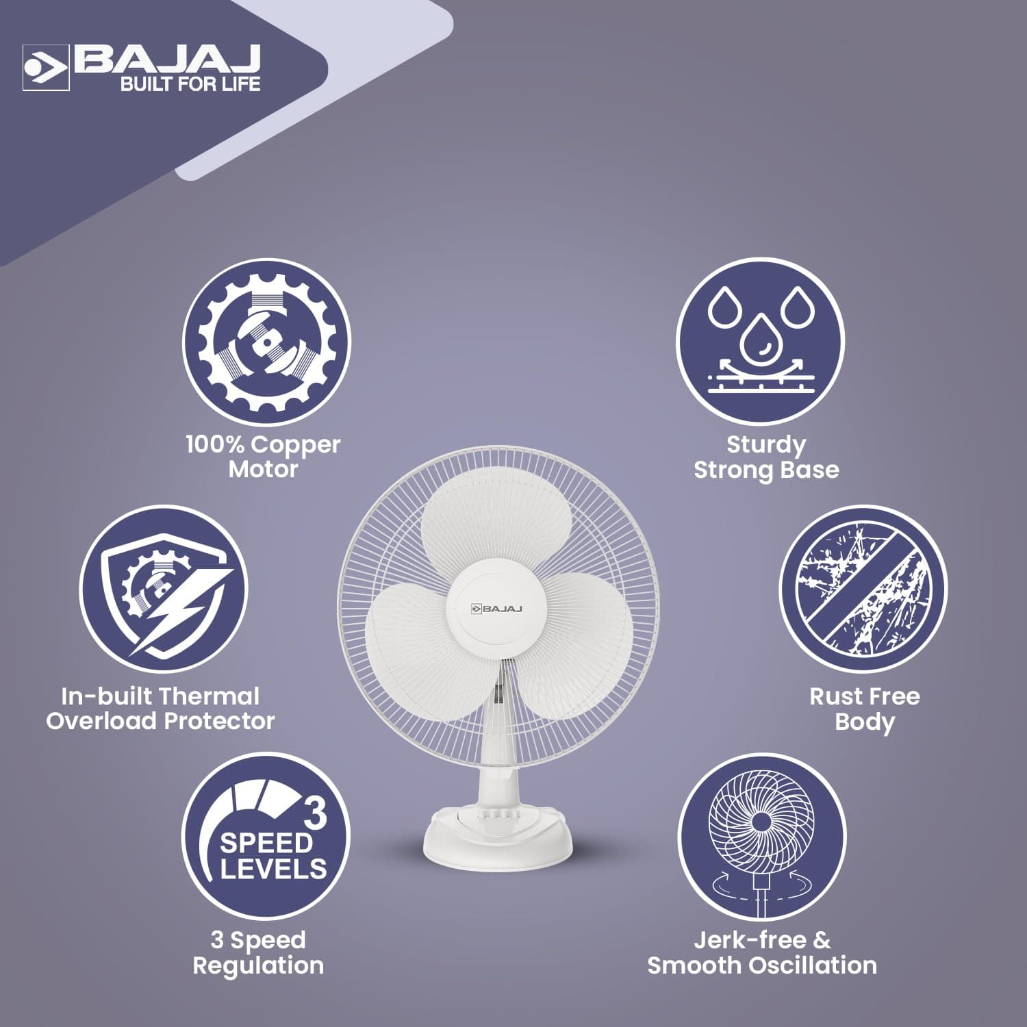 Bajaj Frore Neo Table Fan 400 MM | Table fans for Home & Office |Aerodynamically Balanced Blades| 100% CopperMotor| HighAir Delivery|3-Speed Control | 1-yr warranty {WHITE} thumbnail 3