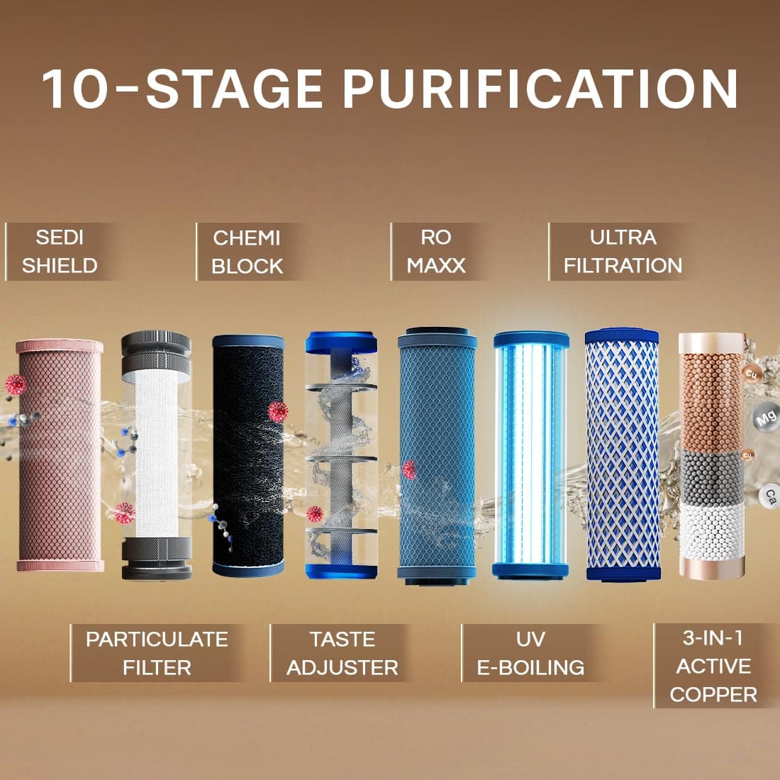 Aquaguard Marvel NXT 10-Stage Active Copper Tech Water Purifier | Up to 60% Water Savings | RO+UV+UF+Active Copper Tech | Taste Adjuster | Suitable for Tanker, Borewell & Municipal Water thumbnail 4